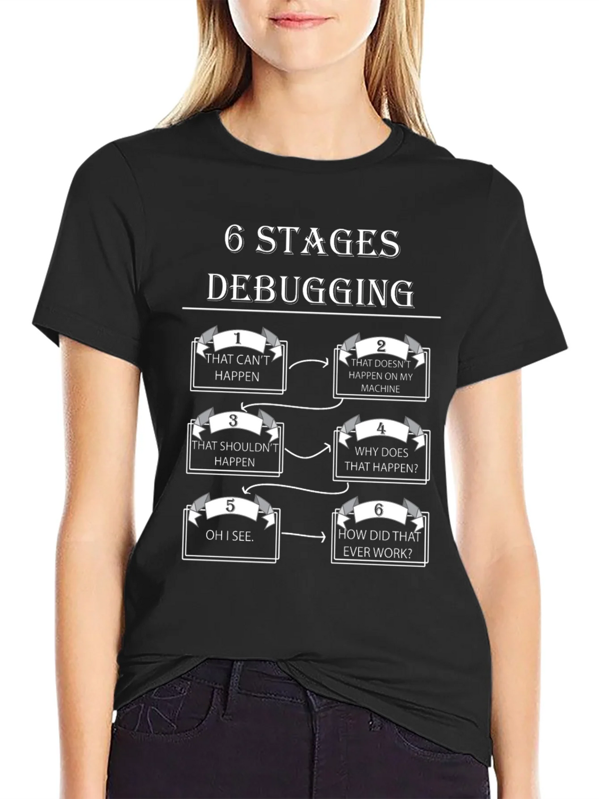 6 Stages Debugging T-Shirt Programmer Humor Tee product image 2